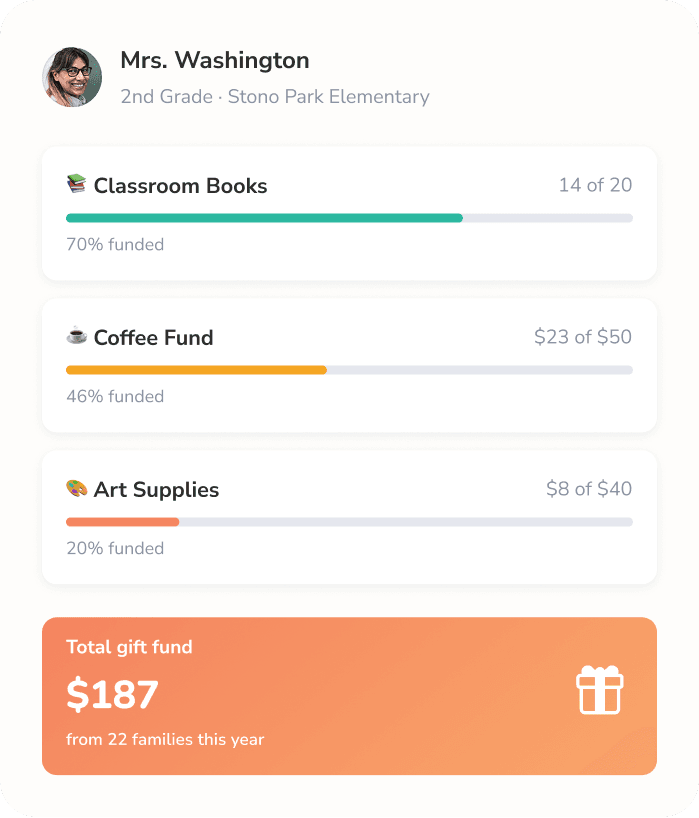Class Window teacher wishlist